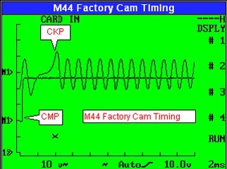Cam and Crank Sensors preview